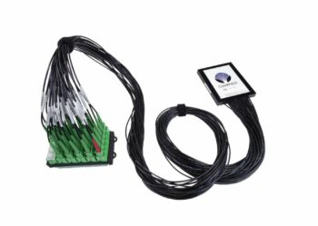 FIELDSMART CABINET 1X32 SPLITTER MODULE SC/APC RUGGEDIZED