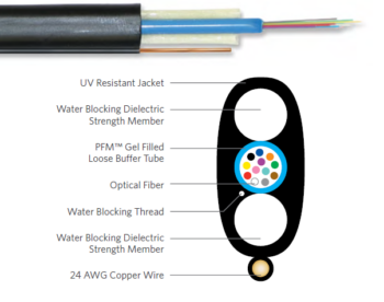 12 FIBER ZWP TONEABLE FLAT DROP SINGLE MODE. 305MT BOX.