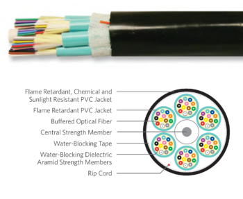 MT 6-SMF TERAFLEX BIF G.657.A1 IN/OUTDOOR UV RESIST DRYBLK